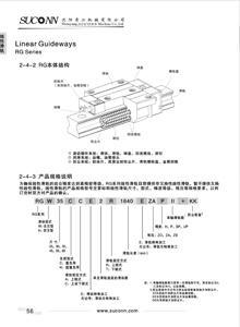 滾珠式線性滑軌