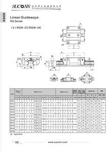 滾珠式線性滑軌