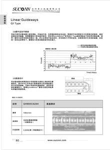 靜音式線性滑軌