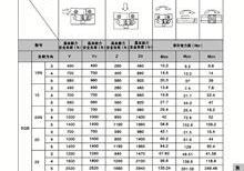 雙軸心直線導(dǎo)軌